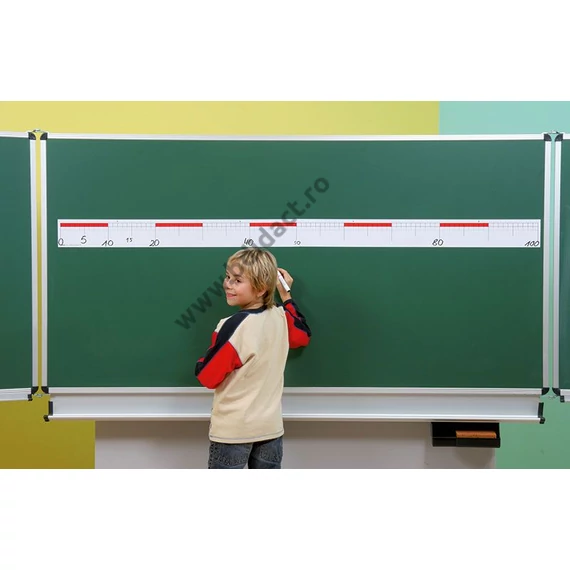Bandă de numărare etichetabilă