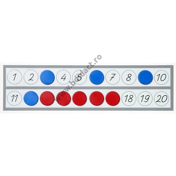 Placă de bază disc de numărare