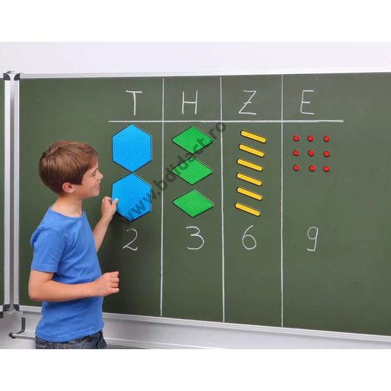 Sistem numeric zecimal- Set magnetic în cutie de depozitare