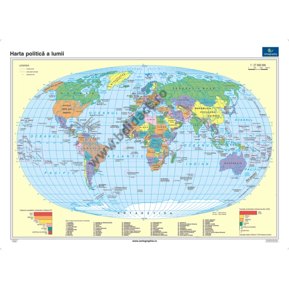 Harta politică a lumii 140*100 cm