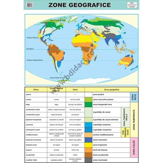 Zone geografice