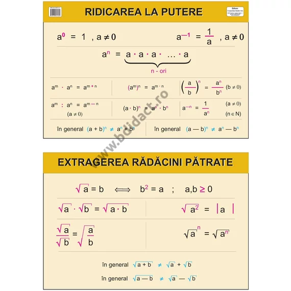 Ridicarea la putere și Extragerea rădăcini pătrate