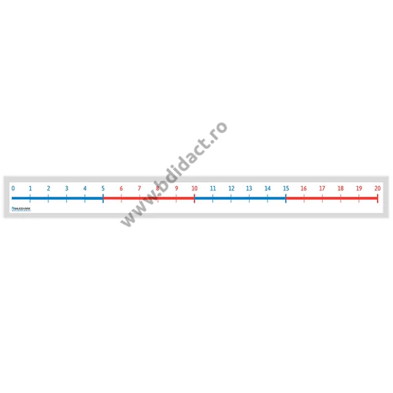 Axa numerelor magnetic 0-20