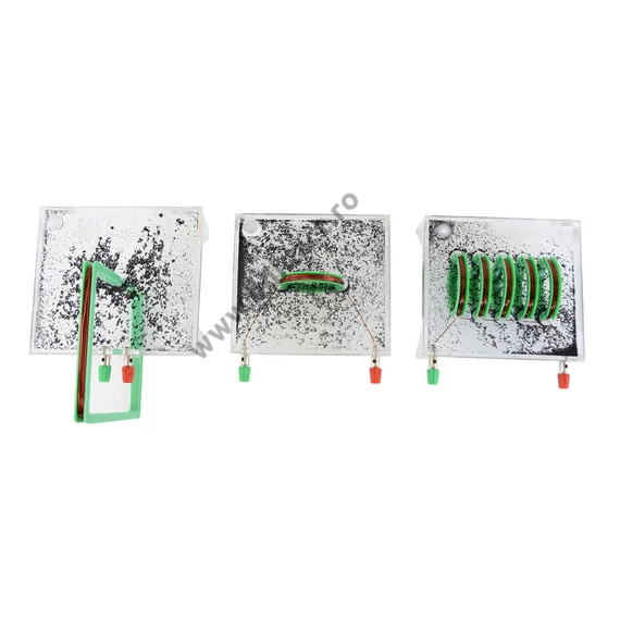 Câmpul magnetic al conductoarelor de curent