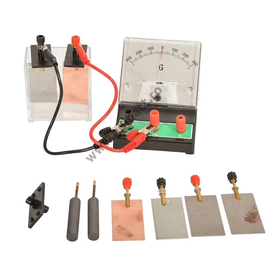 Kit structura celulei electrochimice