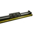 Sistem optic cu laser